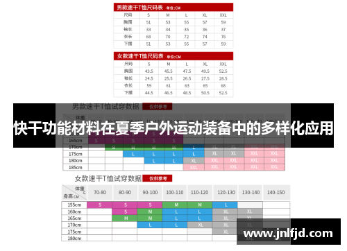 快干功能材料在夏季户外运动装备中的多样化应用