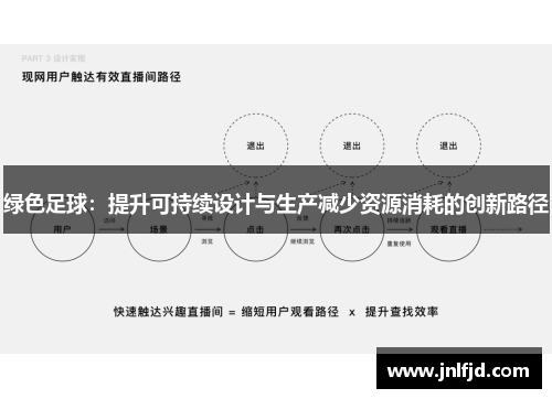 绿色足球：提升可持续设计与生产减少资源消耗的创新路径